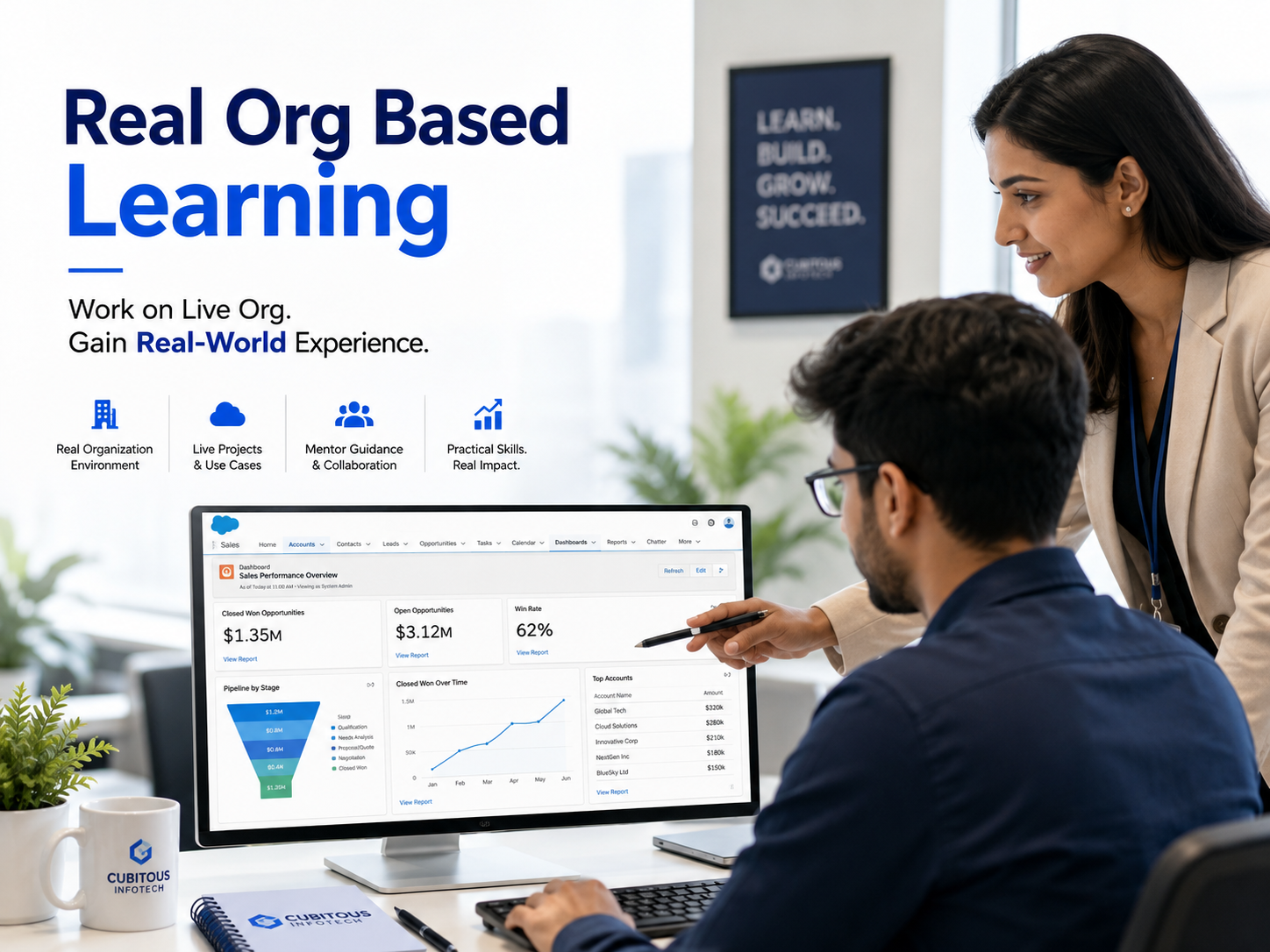 Real org based learning — work on live orgs, gain real-world experience